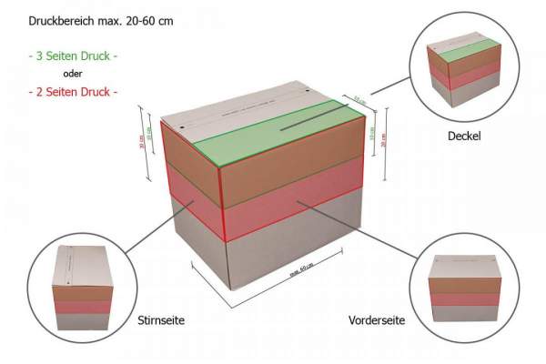 Drucksektoren des Kartons 305x215x240mm